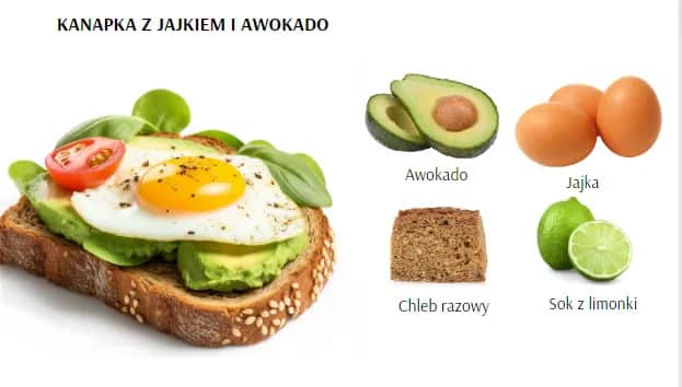 Pomysły na śniadanie dietetyczne, które pomogą schudnąć i zaspokoić głód